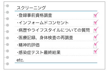 お肌の潤い、弾力、透明感が驚くほどアップ